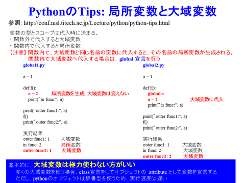 /D2MatE/Programming/20-03-Language-python/05-small.png