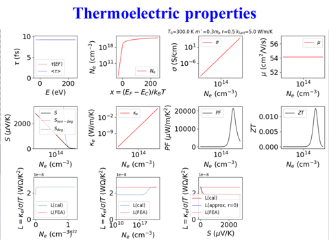 /D2MatE/docs/20-semiconductor-fundamental/15-small.png