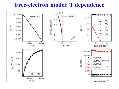 /D2MatE/docs/20-semiconductor-fundamental/19-small.png