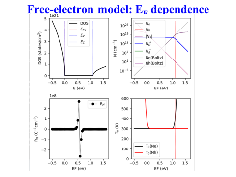 /D2MatE/docs/20-semiconductor-fundamental/21-small.png