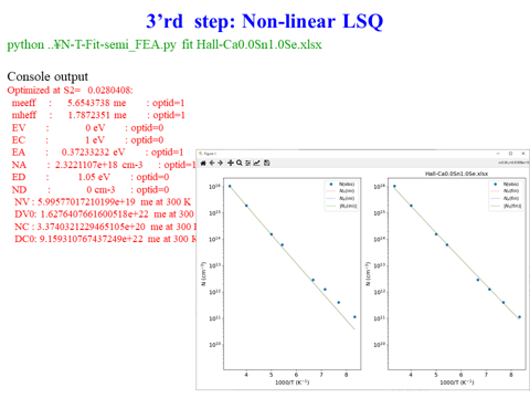 /D2MatE/docs/50-03-N-T-Fit-semi_FEA/09-small.png