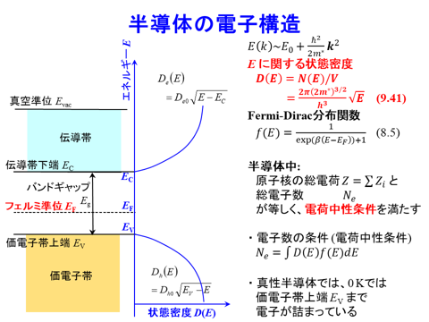 /D2MatE/docs/50-03-N-T-Fit-semi_FEA/11-small.png