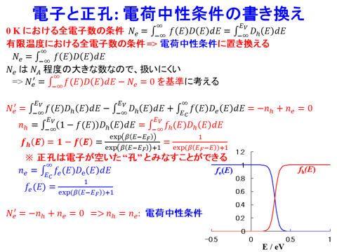 /D2MatE/docs/50-03-N-T-Fit-semi_FEA/12-small.png