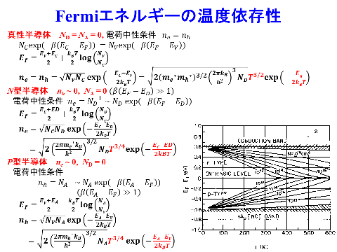 /D2MatE/docs/50-03-N-T-Fit-semi_FEA/14-small.png