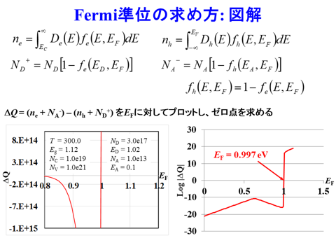 /D2MatE/docs/50-03-N-T-Fit-semi_FEA/17-small.png