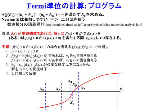 /D2MatE/docs/50-03-N-T-Fit-semi_FEA/18-small.png