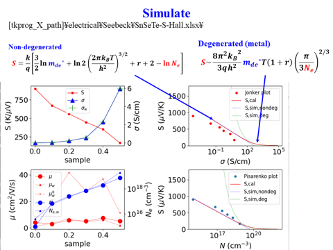/D2MatE/docs/50-05-Seebeck_Jonker/03-small.png