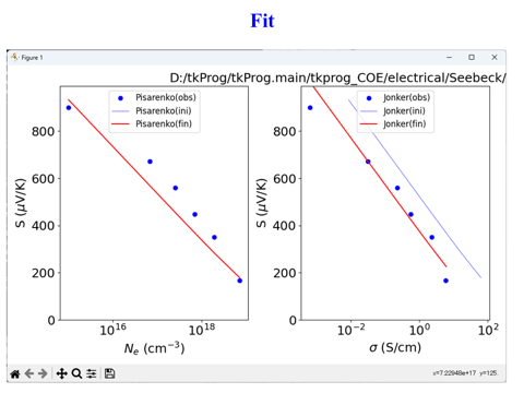 /D2MatE/docs/50-05-Seebeck_Jonker/06-small.png