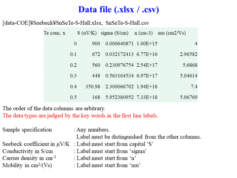 /D2MatE/docs/50-05-Seebeck_Jonker/14-small.png