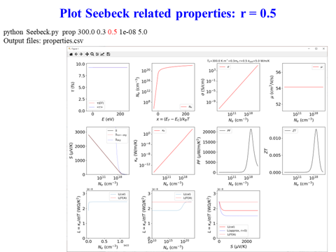 /D2MatE/docs/50-05-Seebeck_Jonker/18-small.png