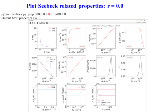 /D2MatE/docs/50-05-Seebeck_Jonker/19-small.png