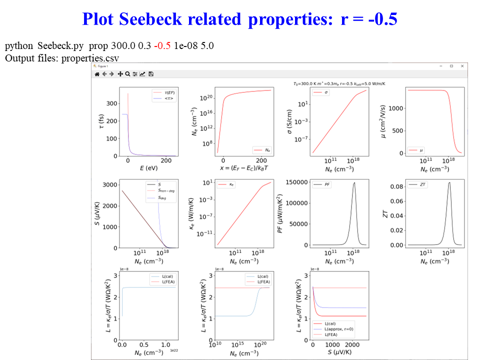 /D2MatE/docs/50-05-Seebeck_Jonker/20-small.png