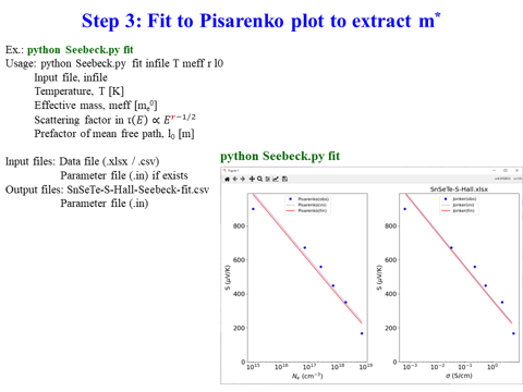 /D2MatE/docs/50-05-Seebeck_Jonker/32-small.png