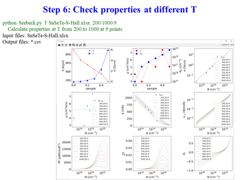 /D2MatE/docs/50-05-Seebeck_Jonker/35-small.png