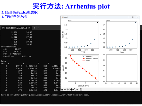 /D2MatE/docs/50-10-ArrhenisuPlot/02-small.png