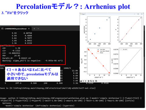 /D2MatE/docs/50-10-ArrhenisuPlot/04-small.png