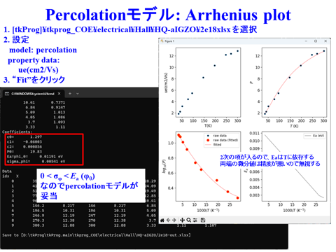 /D2MatE/docs/50-10-ArrhenisuPlot/05-small.png