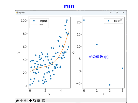 /D2MatE/docs/50-12-polynomial-LSQ/04-small.png