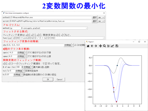 /D2MatE/docs/50-14-Nonlinear-optimization/07-small.png