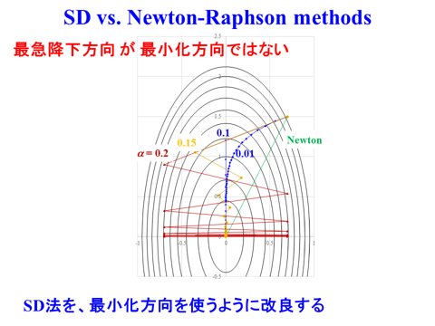 /D2MatE/docs/50-14-Nonlinear-optimization/10-small.png