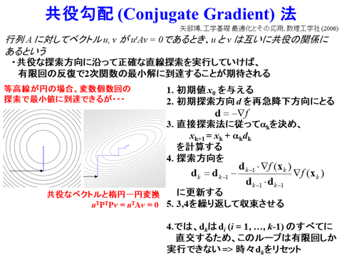 /D2MatE/docs/50-14-Nonlinear-optimization/11-small.png