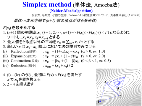 /D2MatE/docs/50-14-Nonlinear-optimization/12-small.png