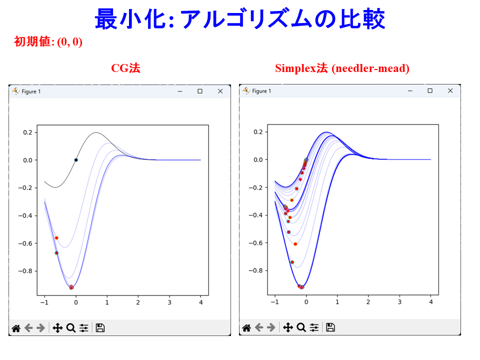 /D2MatE/docs/50-14-Nonlinear-optimization/13-small.png