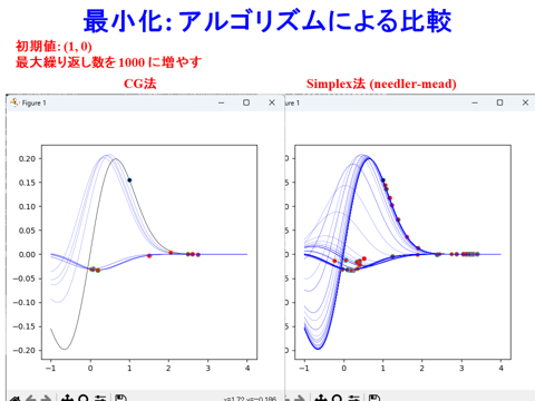 /D2MatE/docs/50-14-Nonlinear-optimization/14-small.png