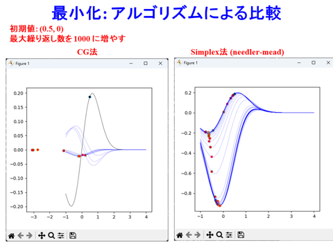 /D2MatE/docs/50-14-Nonlinear-optimization/15-small.png