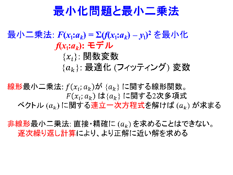 /D2MatE/docs/50-15-Nonlinear-LSQ2/02-small.png