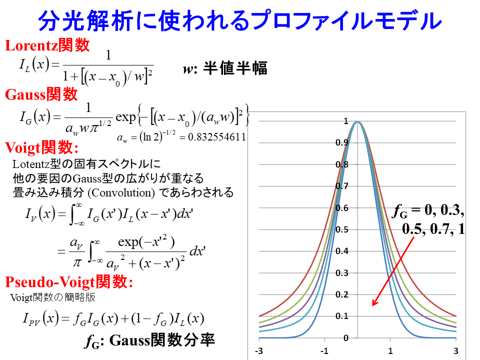 /D2MatE/docs/50-15-Nonlinear-LSQ2/03-small.png