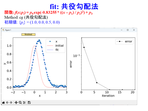 /D2MatE/docs/50-15-Nonlinear-LSQ2/06-small.png