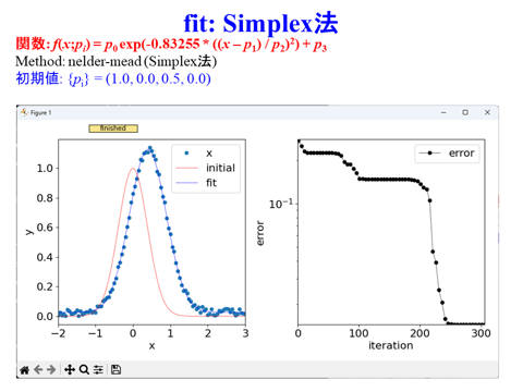 /D2MatE/docs/50-15-Nonlinear-LSQ2/08-small.png