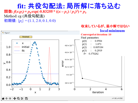 /D2MatE/docs/50-15-Nonlinear-LSQ2/09-small.png