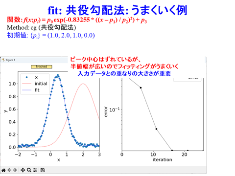 /D2MatE/docs/50-15-Nonlinear-LSQ2/10-small.png