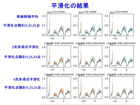 /D2MatE/docs/50-16-Smoothing-Differential-Fundamental/02-small.png