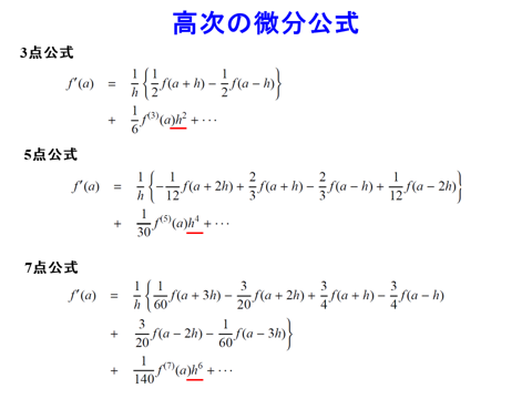 /D2MatE/docs/50-16-Smoothing-Differential-Fundamental/05-small.png