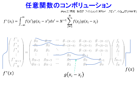 /D2MatE/docs/50-16-Smoothing-Differential-Fundamental/07-small.png