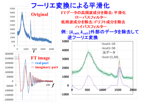 /D2MatE/docs/50-16-Smoothing-Differential-Fundamental/12-small.png