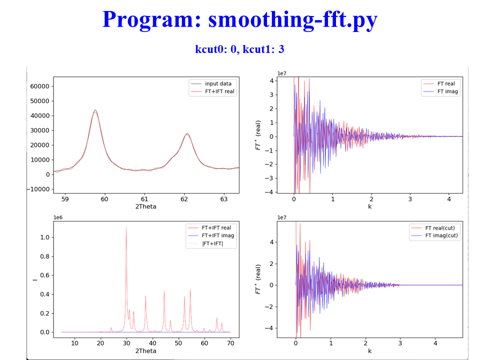 /D2MatE/docs/50-16-Smoothing-Differential-Fundamental/14-small.png