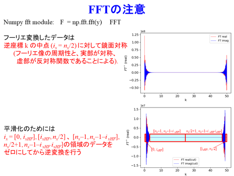 /D2MatE/docs/50-16-Smoothing-Differential-Fundamental/15-small.png