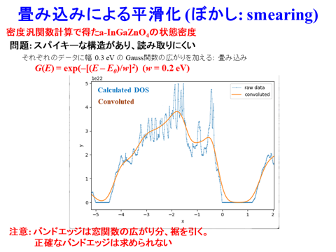 /D2MatE/docs/50-16-Smoothing-Differential-Fundamental/19-small.png