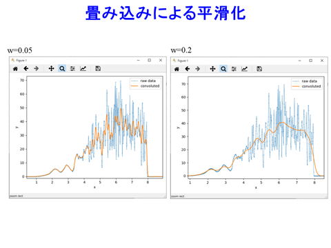 /D2MatE/docs/50-16-Smoothing-Differential-Fundamental/20-small.png