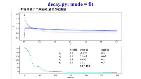 /D2MatE/docs/50-17-Decay/06-small.png