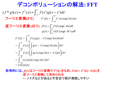 /D2MatE/docs/50-18-ConvolutonDeconvolution-Fundamental/11-small.png