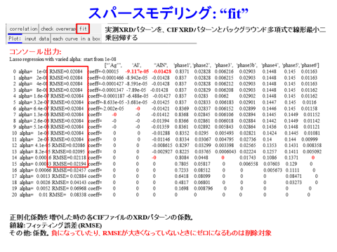 /D2MatE/docs/55-01-XRD_fit/17-small.png