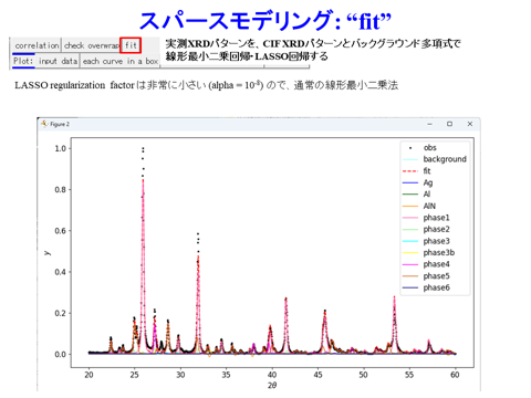 /D2MatE/docs/55-01-XRD_fit/19-small.png