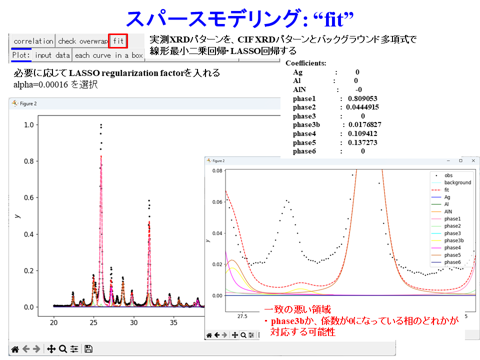 /D2MatE/docs/55-01-XRD_fit/20-small.png