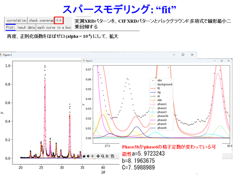 /D2MatE/docs/55-01-XRD_fit/21-small.png
