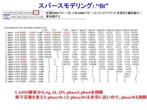 /D2MatE/docs/55-01-XRD_fit/23-small.png